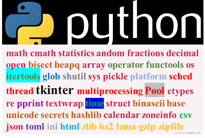 刷完这60个标准库模块，成为Python骨灰级玩家