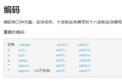&#x开头的是什么编码?