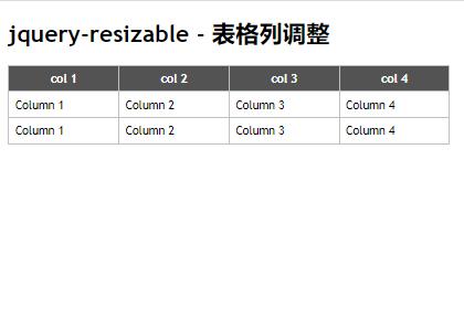 jquery-resizable - 表格列调整