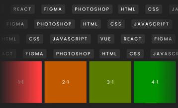 CSS3 实现文本与图片横向无限滚动动画效果