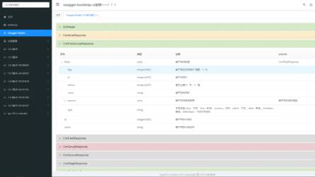 asp.net mvc 集成swagger