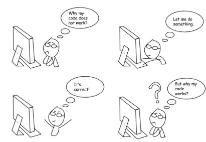 漫画：程序员调试自己的代码时